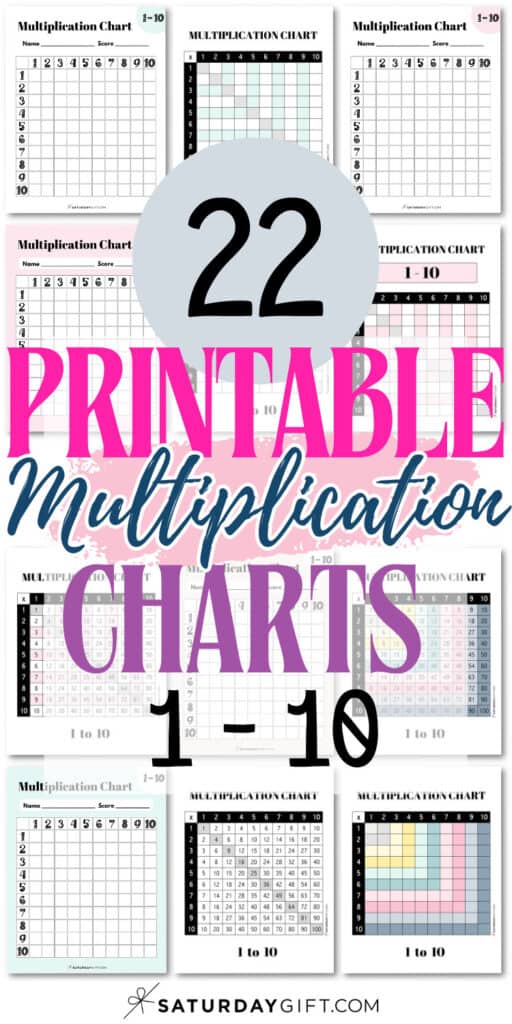 22 Printable Multiplication Charts 1-10 | SaturdayGift