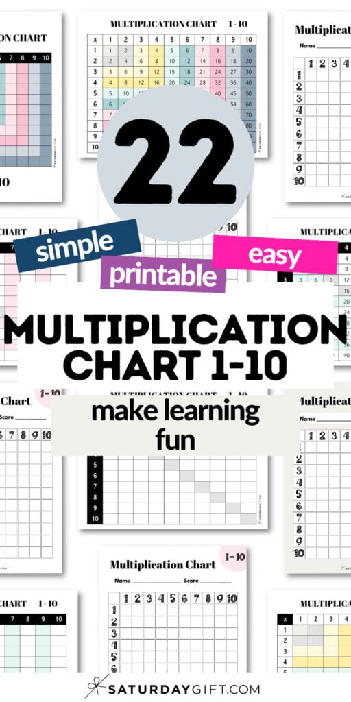22 Simple Printable and Easy Multiplication Chart 1-10 - Make Learning Fun | SaturdayGift