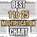 3 Best 1 to 25 Multiplication Chart Templates | SaturdayGift