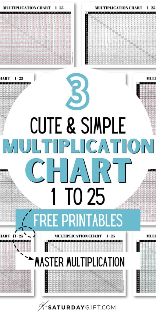 3 Cute & Simple Multiplication Chart 1 to 25 Free Printables - Master Multiplication | SaturdayGift