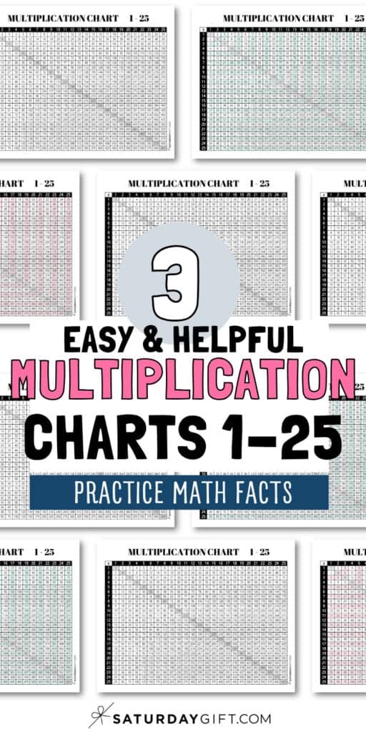 3 Easy & Helpful Multiplication Charts 1 to 25 - Practice Math Facts | SaturdayGift