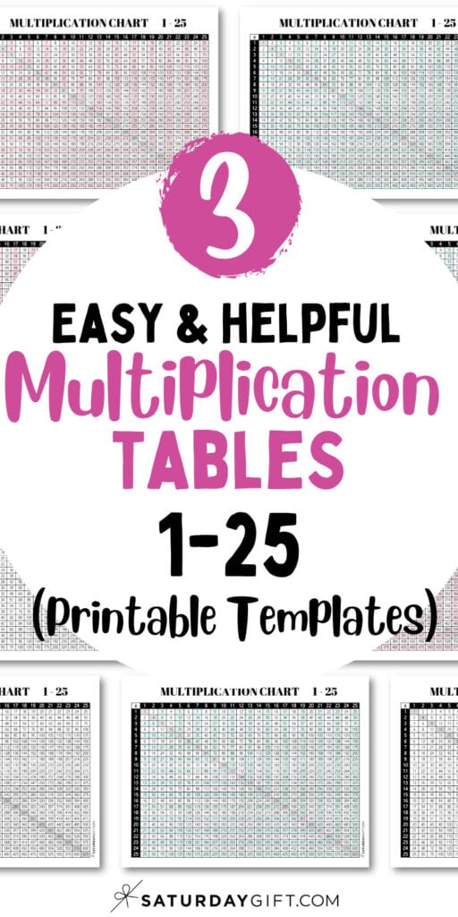 3 Easy & Helpful Multiplication Tables 1 to 25 - Printable Templates | SaturdayGift