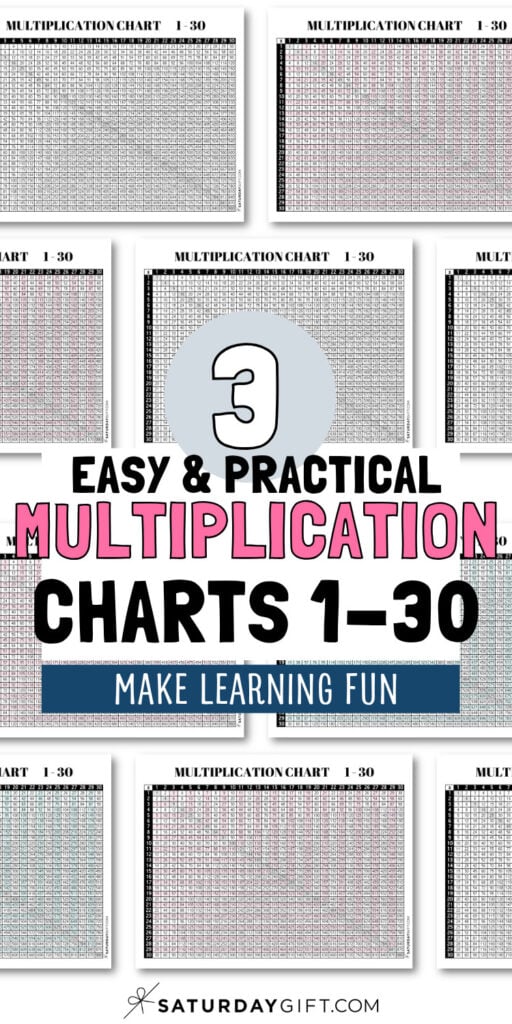3 Easy & Practical Multiplication Charts 1 to 30 - Make Learning Fun | SaturdayGift