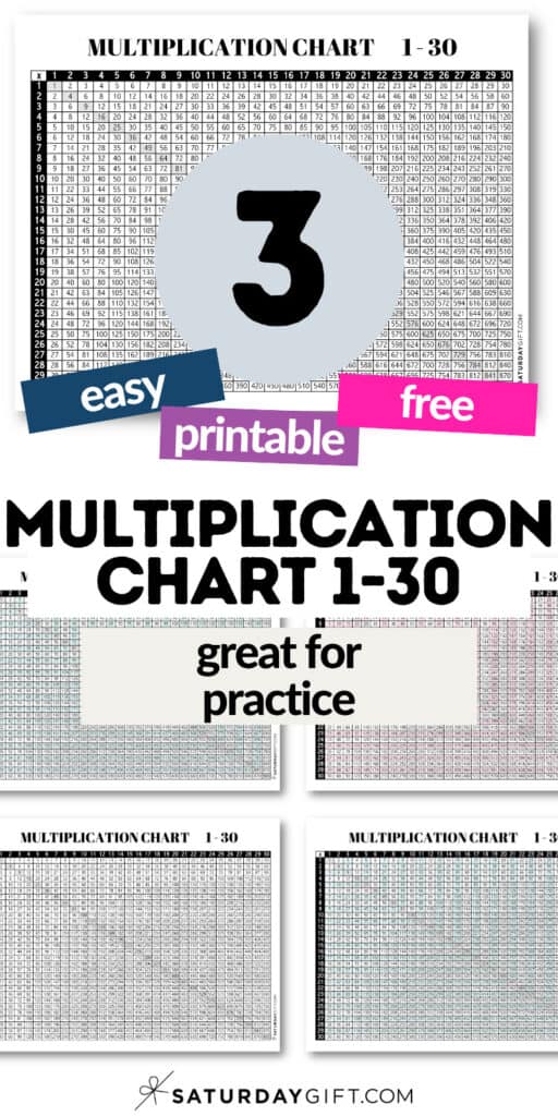 3 Easy Printable & Free Multiplication Chart 1 to 30 - Great for Practice | SaturdayGift