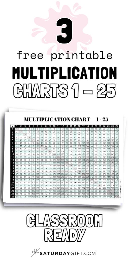 3 Free Printable Multiplication Charts 1 to 25 - Classroom Ready | SaturdayGift