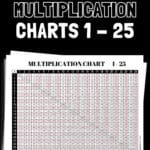 3 Free Printable Multiplication Charts 1 to 25 - Practice Math Facts | SaturdayGift