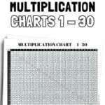3 Free Printable Multiplication Charts 1 to 30 - Help Kids Learn | SaturdayGift