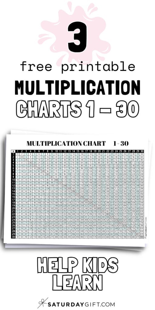 3 Free Printable Multiplication Charts 1 to 30 - Help Kids Learn | SaturdayGift