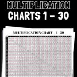 3 Free Printable Multiplication Charts 1 to 30 - Homeschool Friendly | SaturdayGift