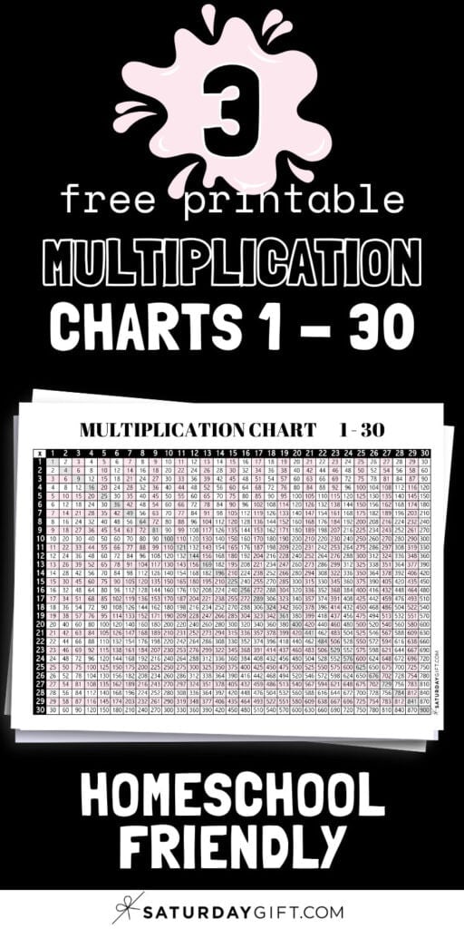 3 Free Printable Multiplication Charts 1 to 30 - Homeschool Friendly | SaturdayGift