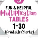 3 Fun & Helpful Multiplication Tables 1 to 30 - Printable Charts | SaturdayGift