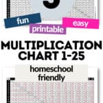 3 Fun Printable & Easy Multiplication Chart 1 to 25 - Homeschool Friendly | SaturdayGift