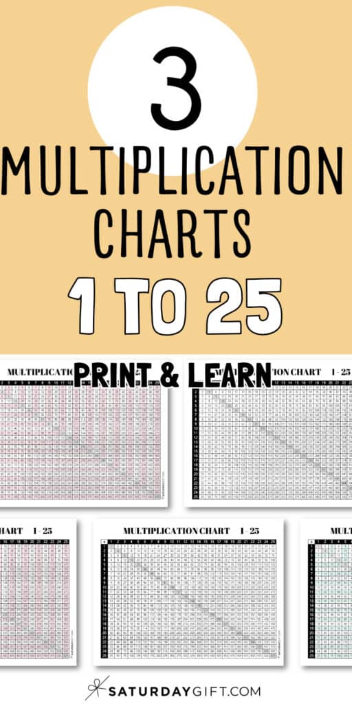 3 Multiplication Charts 1 to 25 - Print & Learn | SaturdayGift