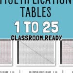 3 Multiplication Tables 1 to 25 - Classroom Ready | SaturdayGift