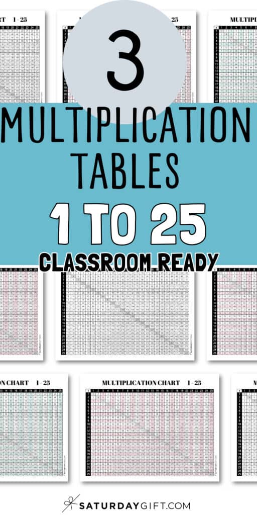 3 Multiplication Tables 1 to 25 - Classroom Ready | SaturdayGift