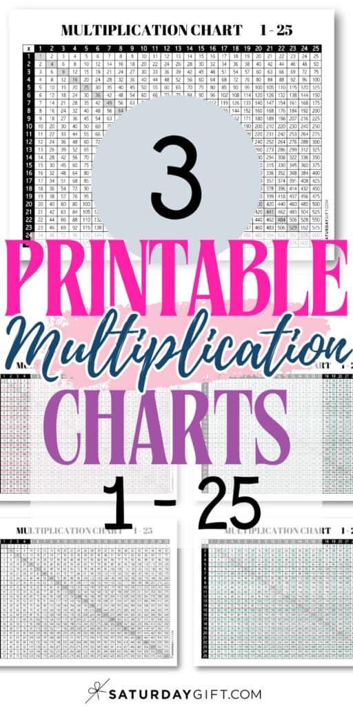 3 Printable Multiplication Charts 1 -25 | SaturdayGift