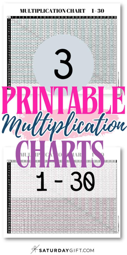 3 Printable Multiplication Charts 1-30 | SaturdayGift