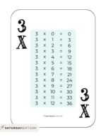 3 Times Table Chart - 15 Cute &amp; Free Printables | SaturdayGift