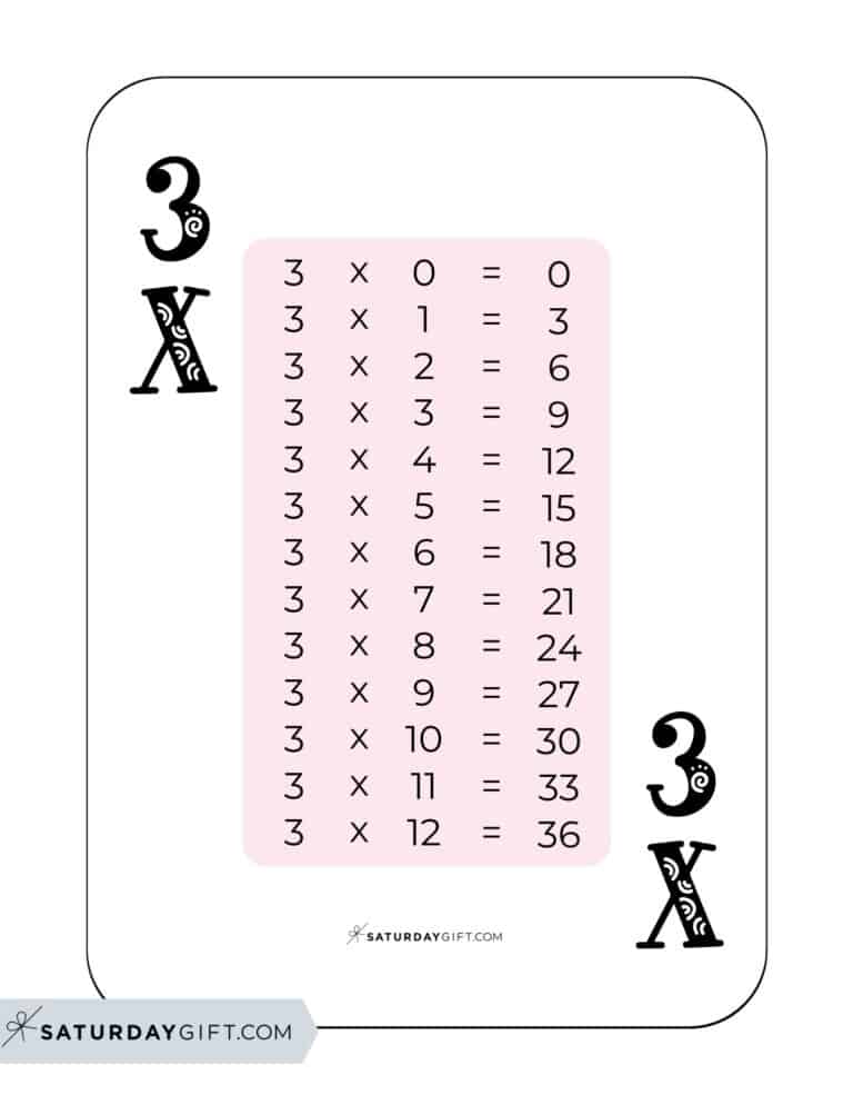 3 Times Table Chart - 15 Cute &amp; Free Printables | SaturdayGift