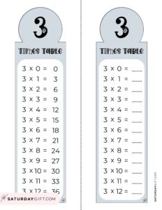 3 Times Table Chart - 15 Cute & Free Printables | SaturdayGift