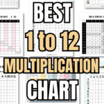 31 Best 1 to 12 Multiplication Chart Templates | SaturdayGift