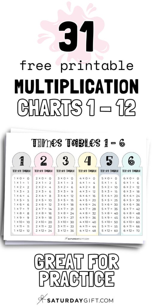 31 Free Printable Multiplication Charts 1 to 12 - Great for Practice | SaturdayGift