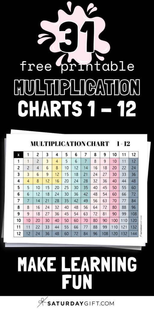 31 Free Printable Multiplication Charts 1 to 12 -Make Learning Fun | SaturdayGift