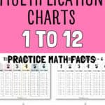 31 Multiplication Charts 1 to 12 - Practice Math Facts | SaturdayGift