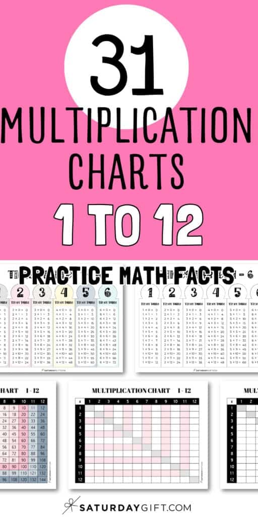 31 Multiplication Charts 1 to 12 - Practice Math Facts | SaturdayGift