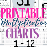 31 Printable Multiplication Charts 1-12 | SaturdayGift