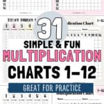 31 Simple & Fun Multiplication Charts 1 to 12 -Great for Practice | SaturdayGift