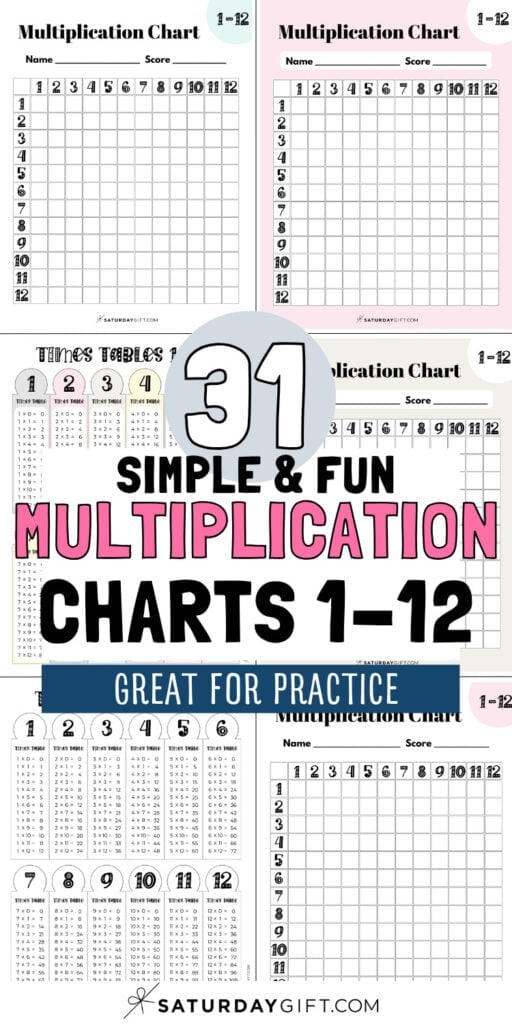 31 Simple & Fun Multiplication Charts 1 to 12 -Great for Practice | SaturdayGift