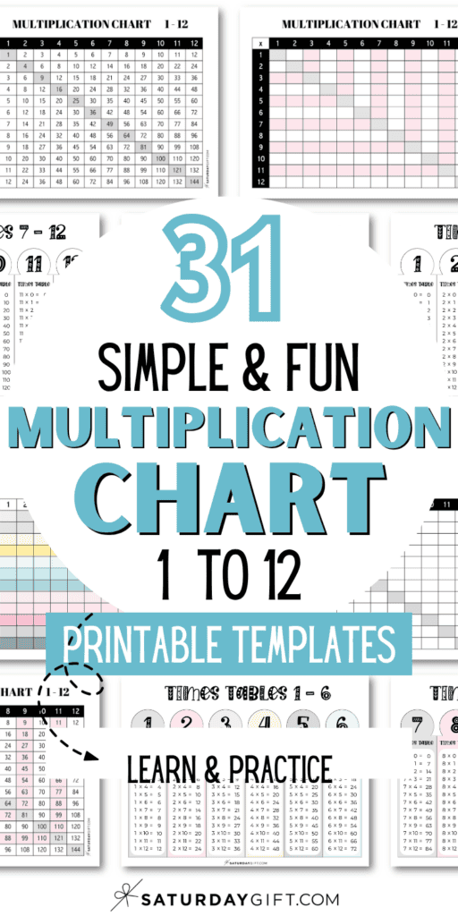 31 Simple and Fun Multiplication Chart 1 to 12 Printable Templates - Learn & Practice | SaturdayGift