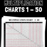4 Free Printable Multiplication Charts 1 to 50 - Master Multiplication | SaturdayGift
