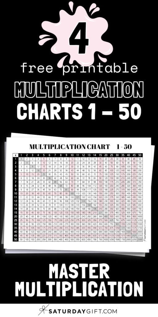 4 Free Printable Multiplication Charts 1 to 50 - Master Multiplication | SaturdayGift