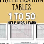 4 Multiplication Tables 1 to 50 - Help Kids Learn | SaturdayGift