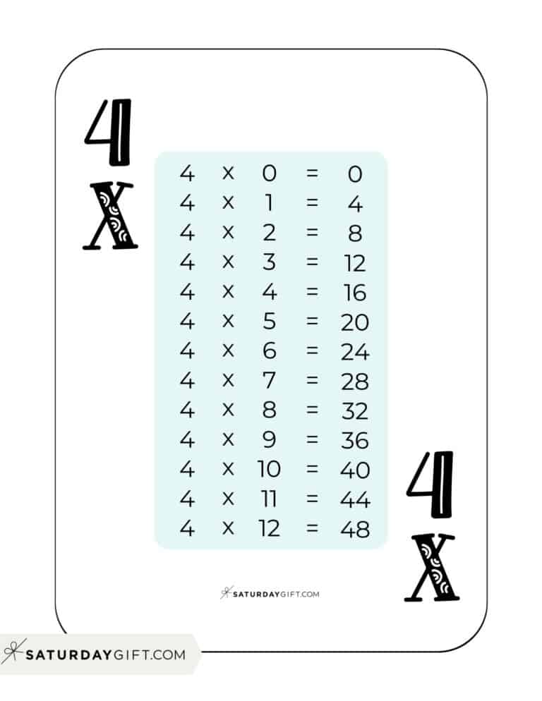 4 Times Table Chart - 15 Cute & Free Printables | SaturdayGift