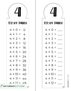 4 Times Table Chart - 15 Cute &amp; Free Printables | SaturdayGift