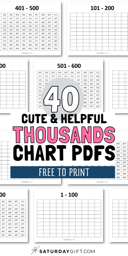 40 Cute & Helpful Thousands Chart PDFS - Free to Print | SaturdayGift