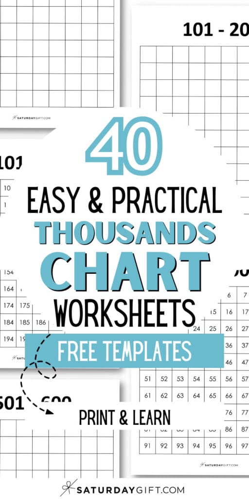 40 Easy & Practical Thousands Chart Worksheets Free Templates - Print & Learn | SaturdayGift
