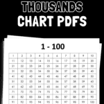 40 Free Printable Thousands Chart PDFS - Easy to Print | SaturdayGift