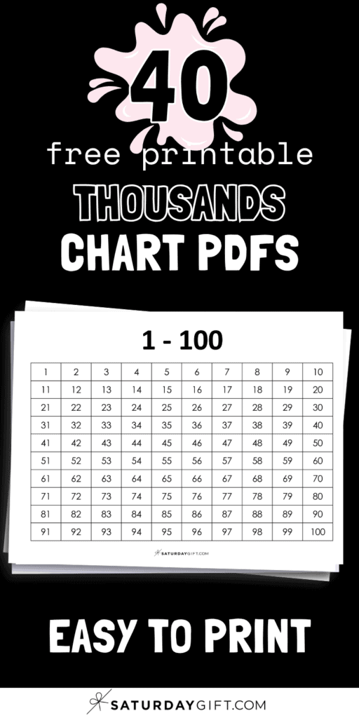 40 Free Printable Thousands Chart PDFS - Easy to Print | SaturdayGift
