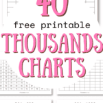 40 Free Printable Thousands Charts - Help Kids Learn | SaturdayGift