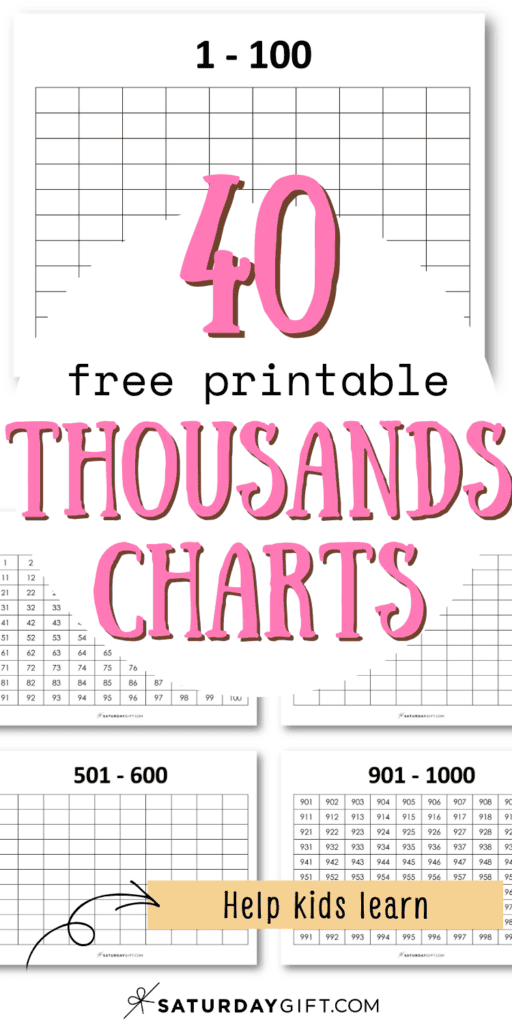 40 Free Printable Thousands Charts - Help Kids Learn | SaturdayGift