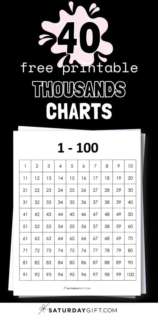 40 Free Printable Thousands Charts | SaturdayGift