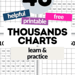 40 Helpful Printable & Free Thousands Charts - Learn & Practice | SaturdayGift
