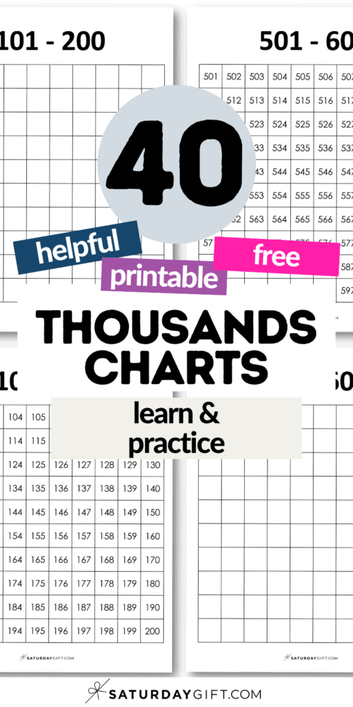 40 Helpful Printable & Free Thousands Charts - Learn & Practice | SaturdayGift