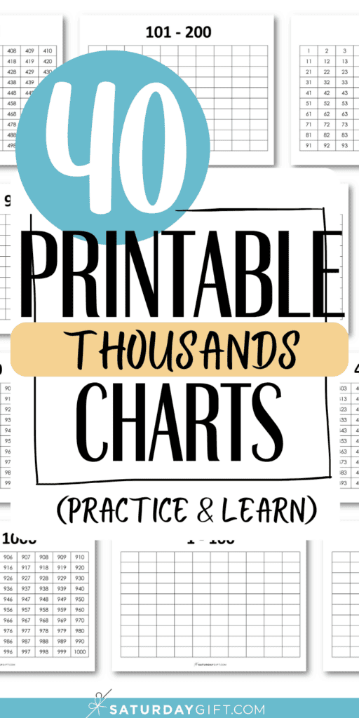 40 Printable Thousands Charts - Practice & Learn | SaturdayGift