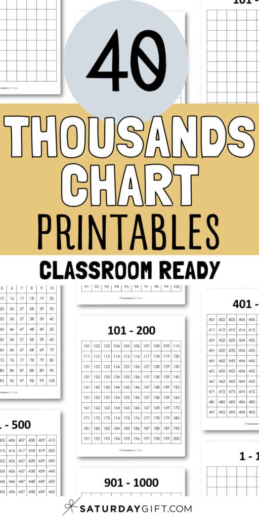 40 Thousands Chart Printables - Classroom Ready | SaturdayGift