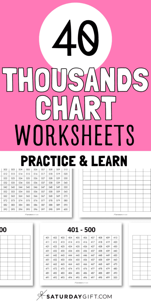 40 Thousands Chart Worksheets - Practice & Learn | SaturdayGift